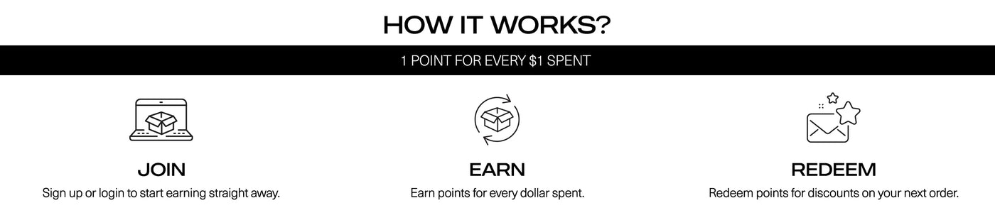 how ti works banner